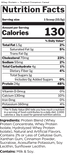R1 Whey Protein 908g
